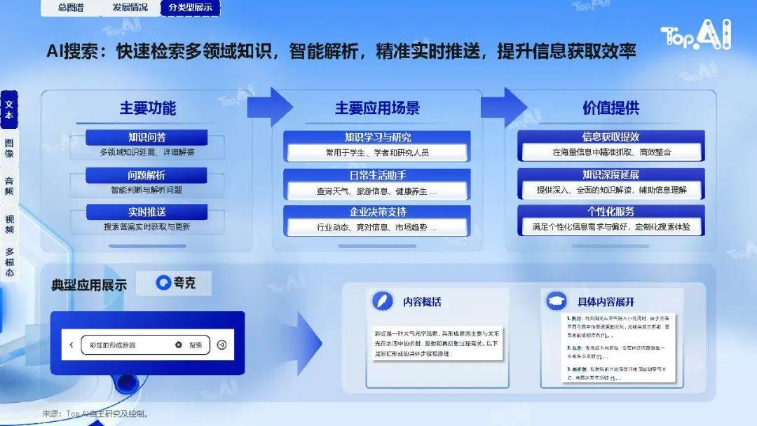 包含北京队遭遇瓶颈，如何突破尚待研究的词条